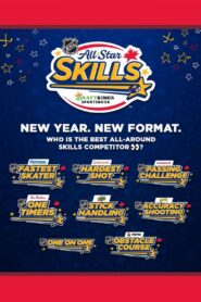 2024 NHL All-Star Skills